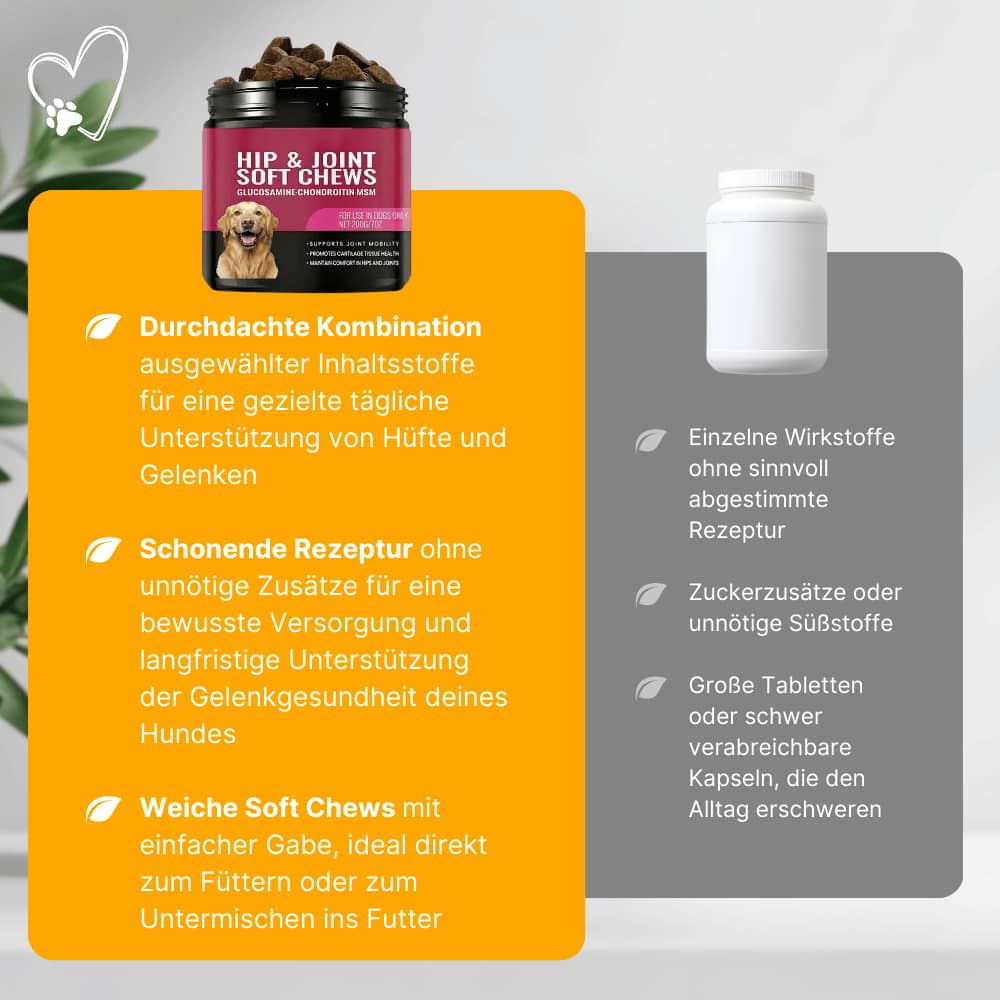 Hip & Joint Soft Chews for Dogs